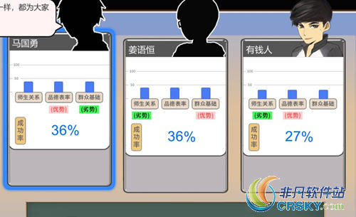 中国式家长竞选班干