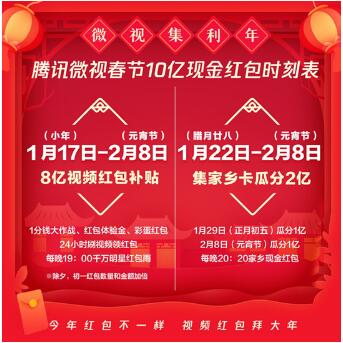 微视2020年春节红包活动怎么玩